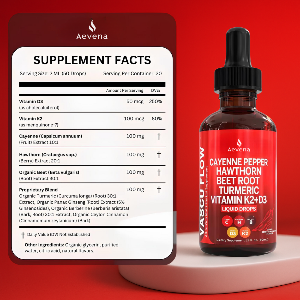 Cayenne Pepper Power