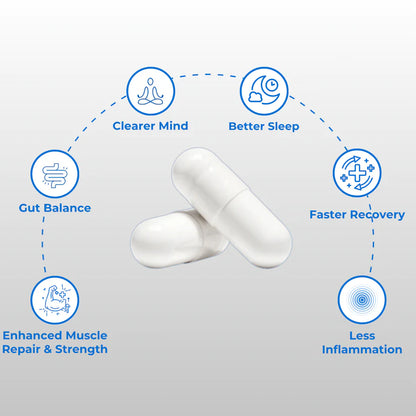 Aevena Body - Protection Compound (BPC-157)™