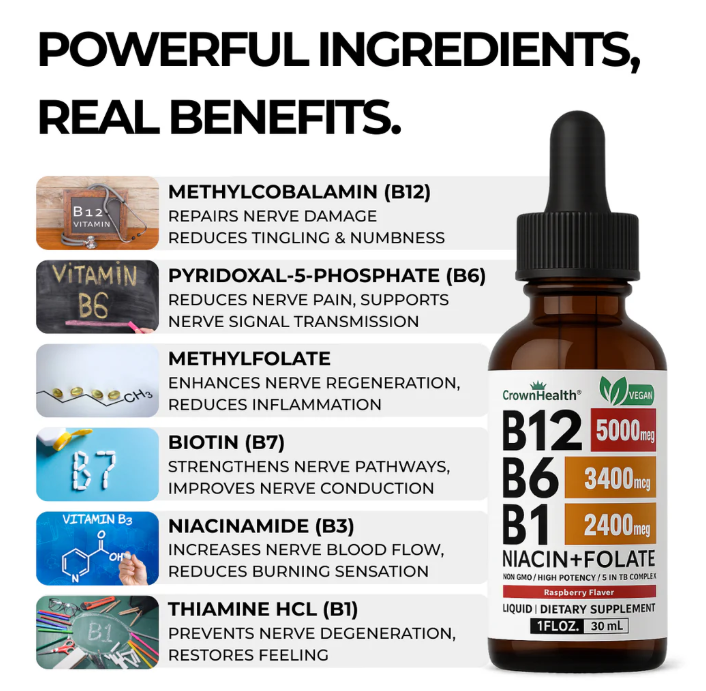 B-Complex Methylated Drops